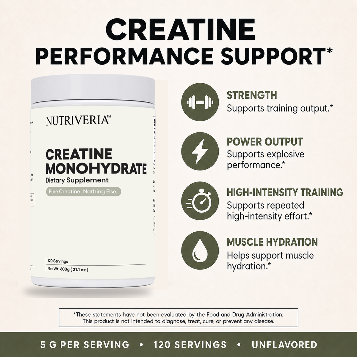 Micronized Creatine Monohydrate — Unflavored, 120 Servings