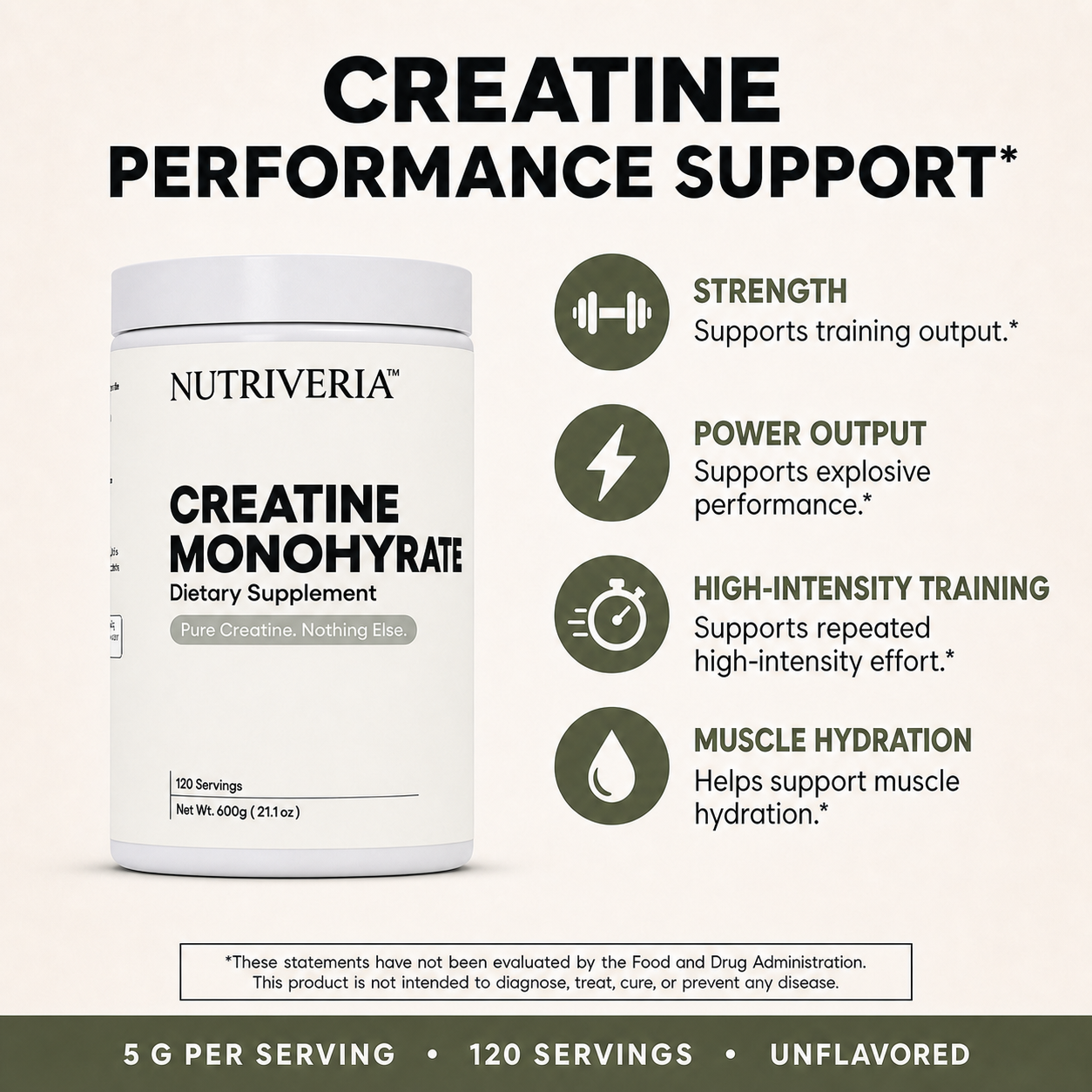 Micronized Creatine Monohydrate Powder Unflavored 600g, 120 Servings, 5g Per Serving, Third-Party Tested, No Fillers, Vegan, Clean Performance & Recovery Support
