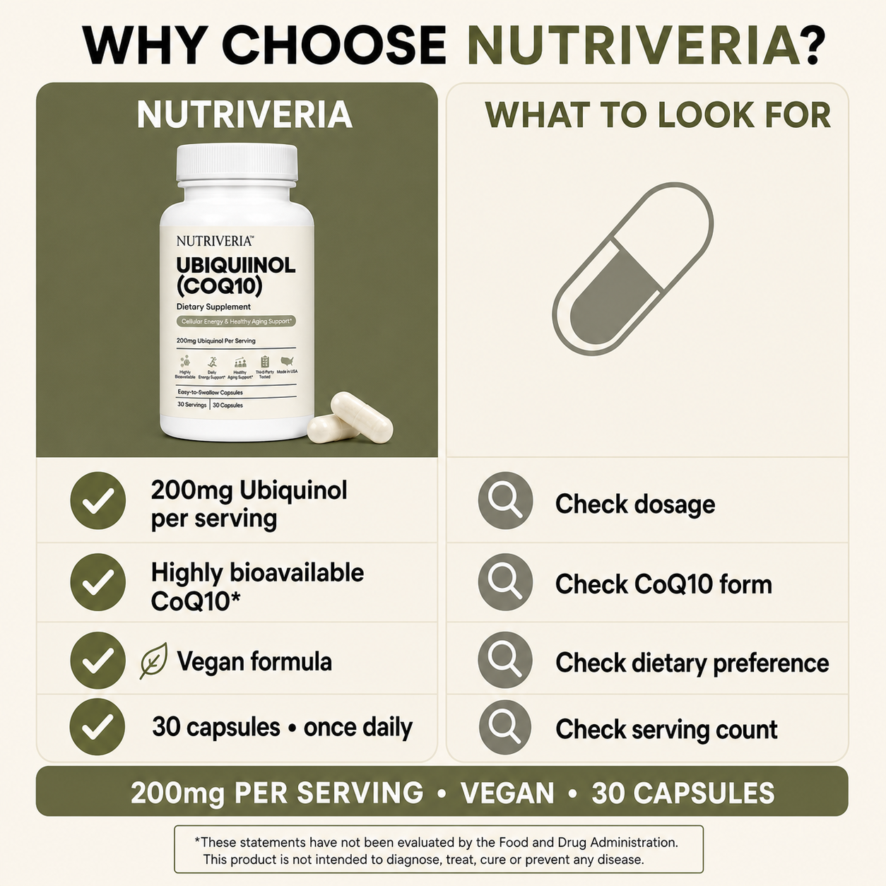 Nutriveria Vegan Ubiquinol CoQ10 200mg – 30 Capsules, 30 Servings, Highly Bioavailable Coenzyme Q10 Dietary Supplement